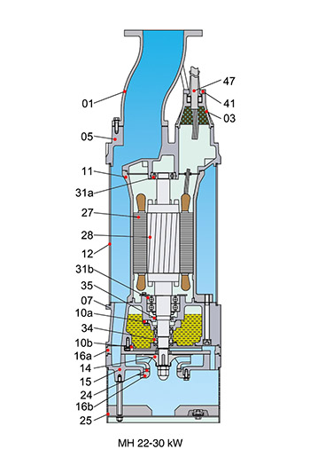 TBZ scheme 01