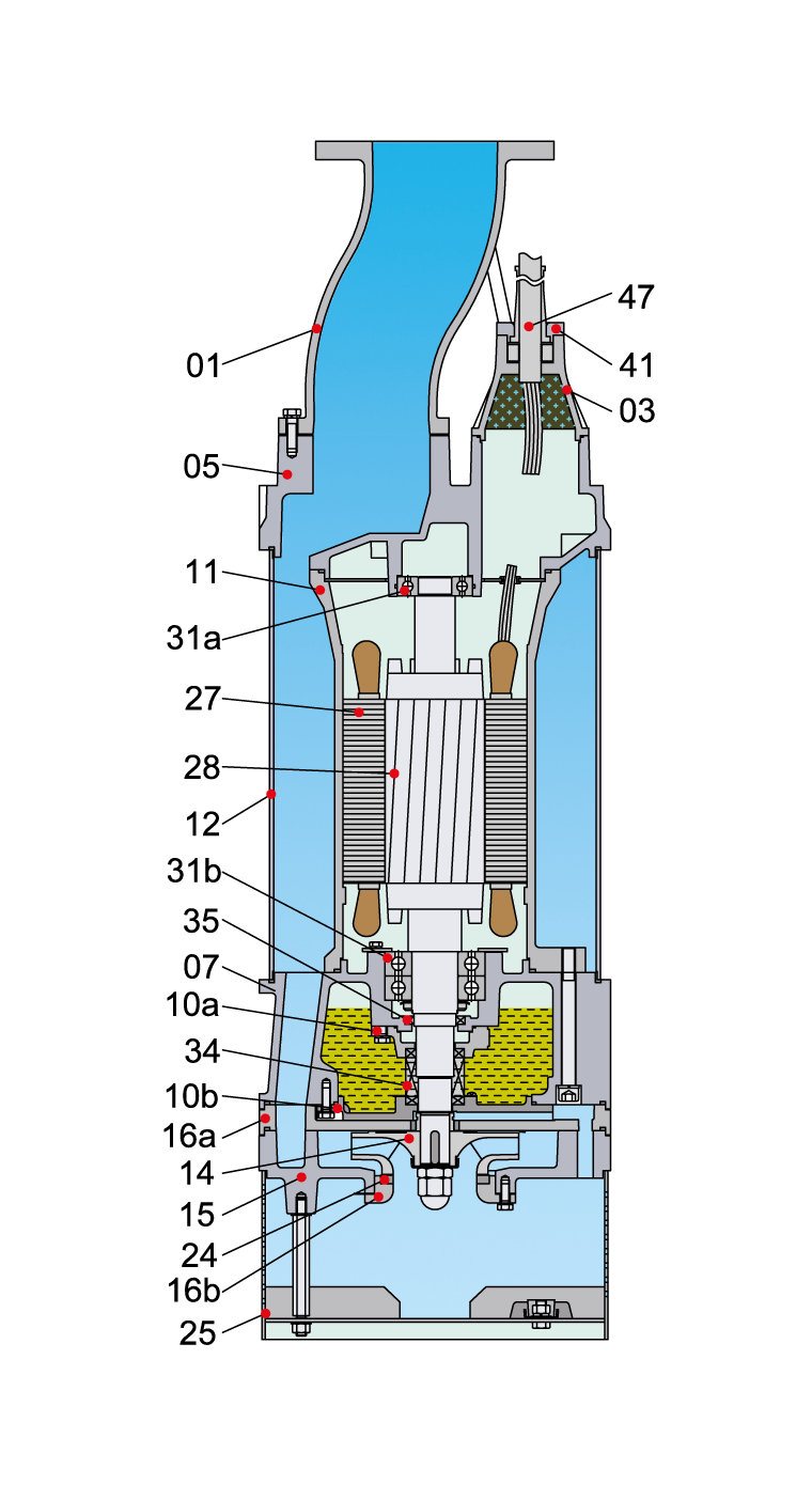 TBZ scheme 01