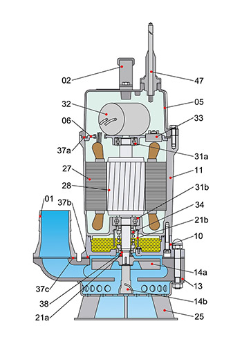 TBZ scheme 01