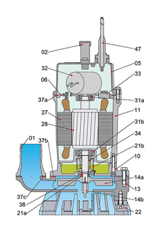 TBZ scheme 01