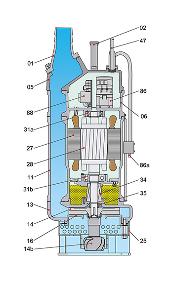 TBZ scheme 01