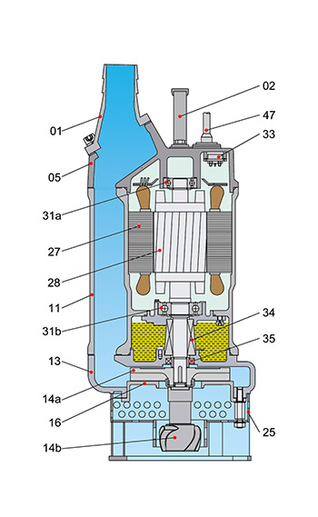TBZ scheme 01