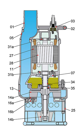 TBZ scheme 01