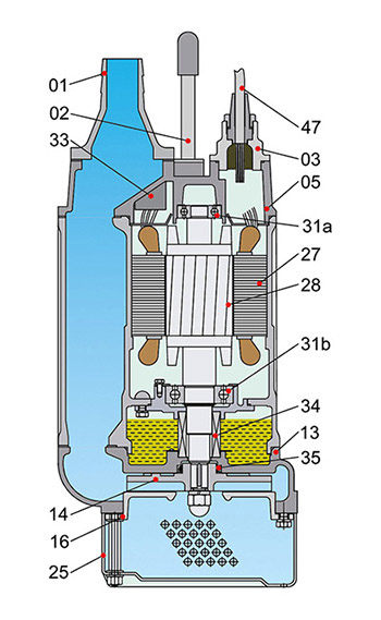 TBZ scheme 01