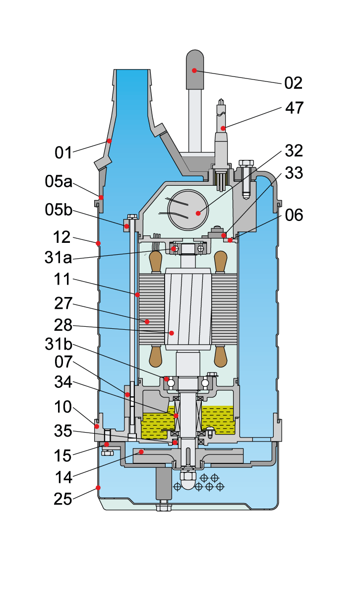 TBZ scheme 01