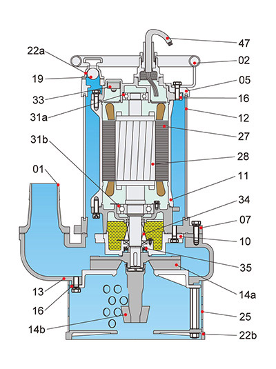 TBZ scheme 01