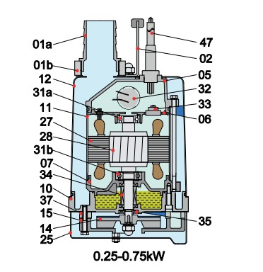 razvor2