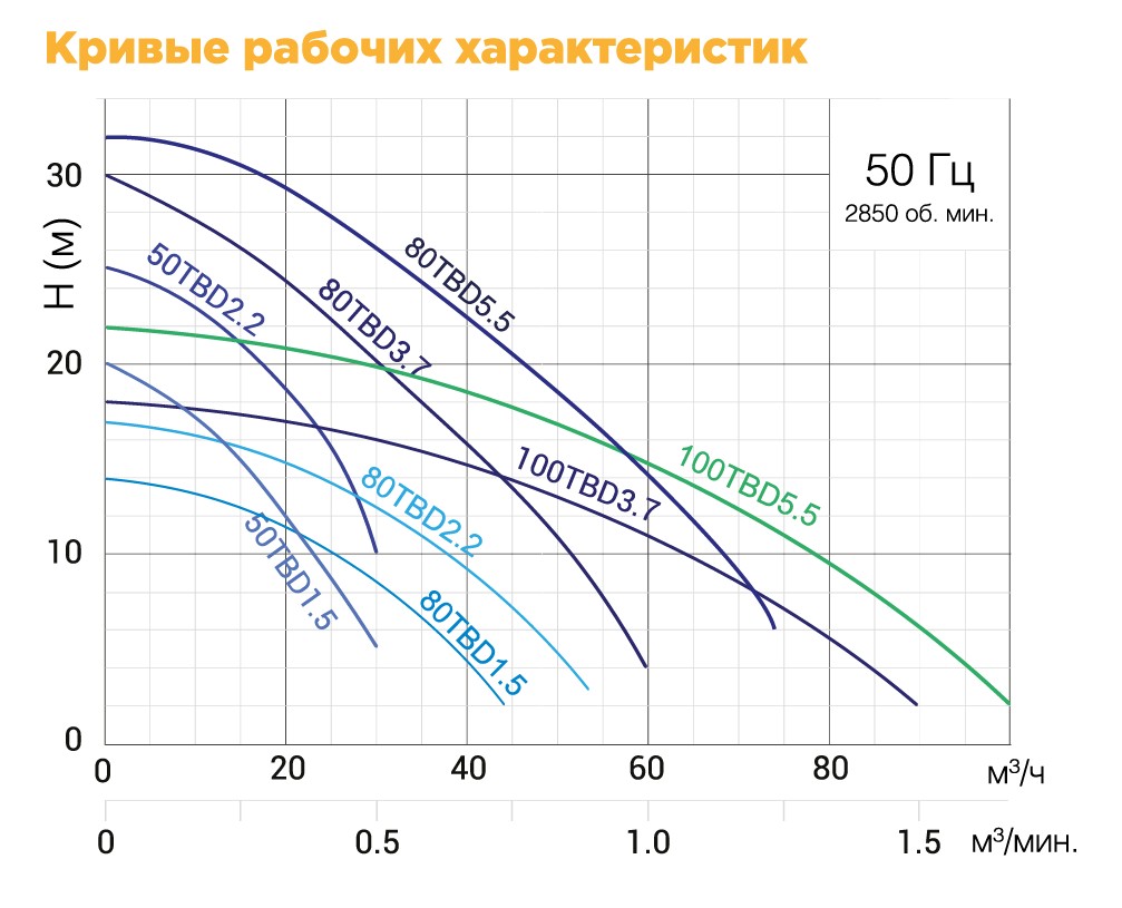 tbzegraf