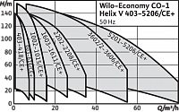 3060df7e032c11b074423aa7ad04a4f7