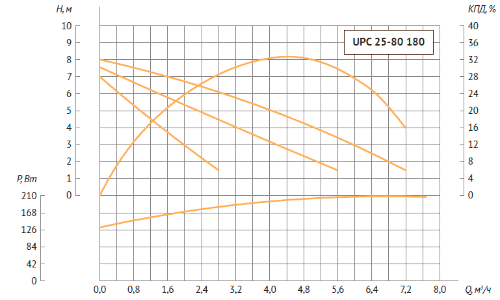 49c25420bf36a16a1e6beceba34edee7