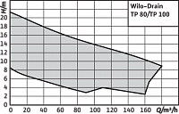 49c6c574a97c6951b9be85bf0f0f86ac