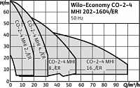b2cf4af550d882ec4352ef994b0a4b20